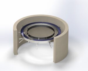 UOK-II